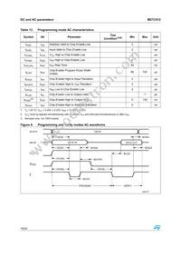 M27C512-10C6TR Datasheet Page 16