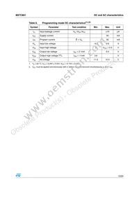 M27C801-90F1 Datasheet Page 15