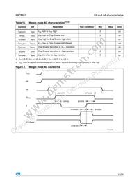 M27C801-90F1 Datasheet Page 17