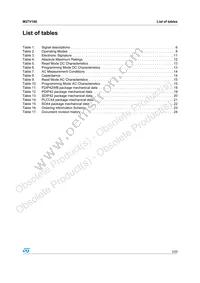 M27V160-10XB1 Datasheet Page 3