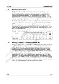 M27V160-10XB1 Datasheet Page 11