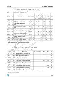 M27V160-10XB1 Datasheet Page 15