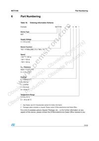 M27V160-10XB1 Datasheet Page 23