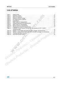 M27V322-100S1 Datasheet Page 3