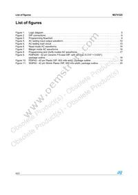 M27V322-100S1 Datasheet Page 4