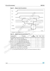 M27V322-100S1 Datasheet Page 16