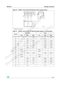 M27V322-100S1 Datasheet Page 19