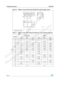 M27V322-100S1 Datasheet Page 20