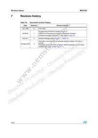 M27V322-100S1 Datasheet Page 22