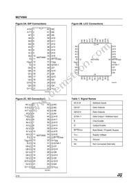 M27V800-100F1 Datasheet Page 2