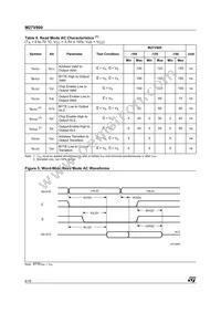 M27V800-100F1 Datasheet Page 6
