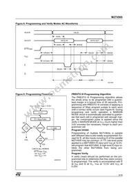 M27V800-100F1 Datasheet Page 9
