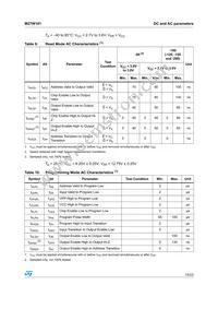 M27W101-80N6TR Datasheet Page 15