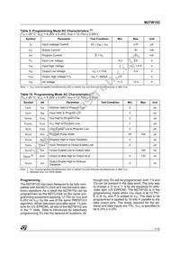 M27W102-80K6 Datasheet Page 7