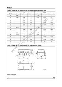 M27W102-80K6 Datasheet Page 12