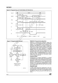 M27W201-80N6 Datasheet Page 8
