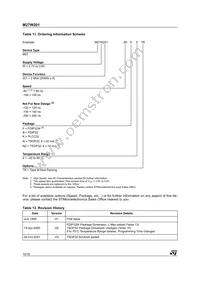 M27W201-80N6 Datasheet Page 10