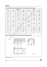 M27W201-80N6 Datasheet Page 12