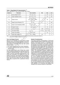 M27W202-100K6 Datasheet Page 5