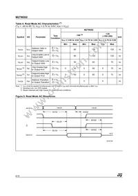 M27W202-100K6 Datasheet Page 6