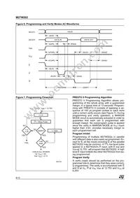 M27W202-100K6 Datasheet Page 8