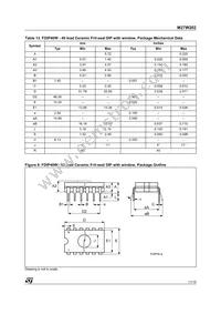 M27W202-100K6 Datasheet Page 11