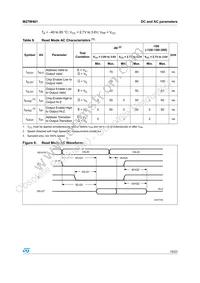 M27W401-80N6 Datasheet Page 15