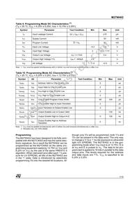 M27W402-100K6 Datasheet Page 7