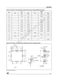 M27W402-100K6 Datasheet Page 13