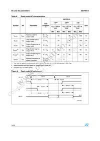 M27W512-100K6TR Datasheet Page 14