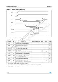M27W512-100K6TR Datasheet Page 16