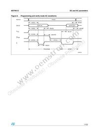 M27W512-100K6TR Datasheet Page 17