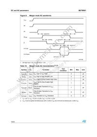 M27W801-100N6 Datasheet Page 16