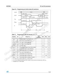 M27W801-100N6 Datasheet Page 17