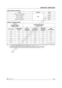 M28W160CT70N6E Datasheet Page 17