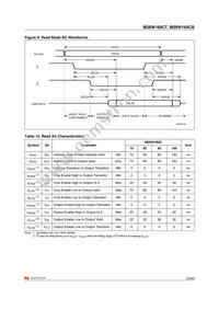 M28W160CT70N6E Datasheet Page 23