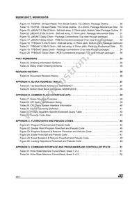 M28W320CT90N6 Datasheet Page 4