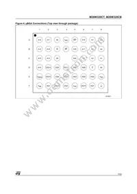 M28W320CT90N6 Datasheet Page 7