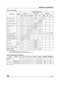 M28W320CT90N6 Datasheet Page 15