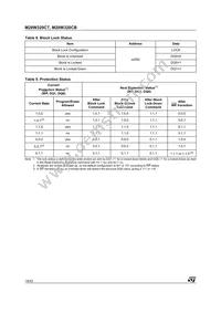 M28W320CT90N6 Datasheet Page 18