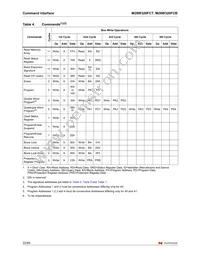 M28W320FCT70ZB6E Datasheet Page 22