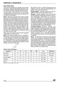 M28W640ECB90N6 Datasheet Page 10