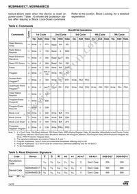 M28W640ECB90N6 Datasheet Page 14