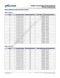 M29DW256G70NF3E Datasheet Page 15