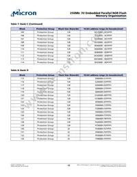 M29DW256G70NF3E Datasheet Page 18