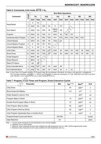 M29DW323DT70N6E Datasheet Page 20