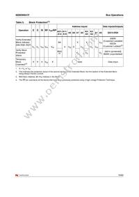 M29DW641F70N6F TR Datasheet Page 19