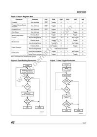 M29F080D90N1 Datasheet Page 15