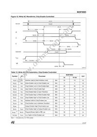M29F080D90N1 Datasheet Page 21