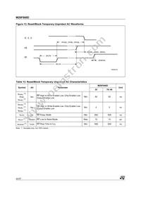 M29F080D90N1 Datasheet Page 22